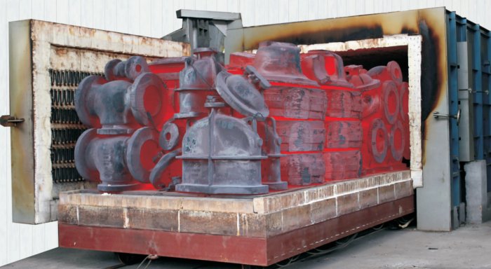 Heat treatment furnaces